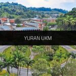 Yuran UKM