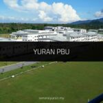 Yuran PBU