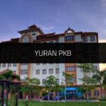 Yuran PKB