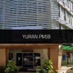 Yuran PMJB