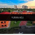 Yuran AMU