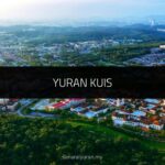 Yuran KUIS