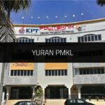 Yuran PMKL